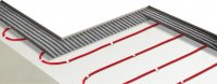 jollytherm Terraheat PROFI 1,5 m²