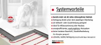 jollytherm Terraheat PROFI 1,5 m²