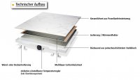 Bella Jolly Infrarot Keramikheizkörper 60 cm x 60 cm Natursteinoptik