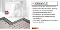 jollytherm Terraheat Comfort 5,0 m²