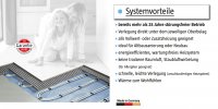 jollytherm Aquaheat 20,0 m²